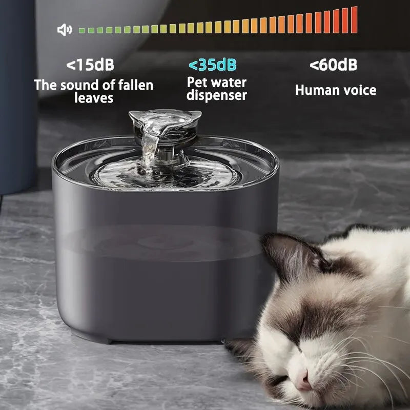 Fontana per Gatti a Ricircolo Automatico – USB Silenziosa con Filtro