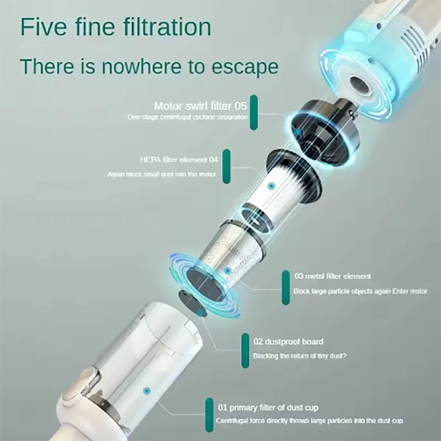 Aspirapolvere Senza Fili 6500Pa – Portatile con Filtro in Metallo per Auto e Casa