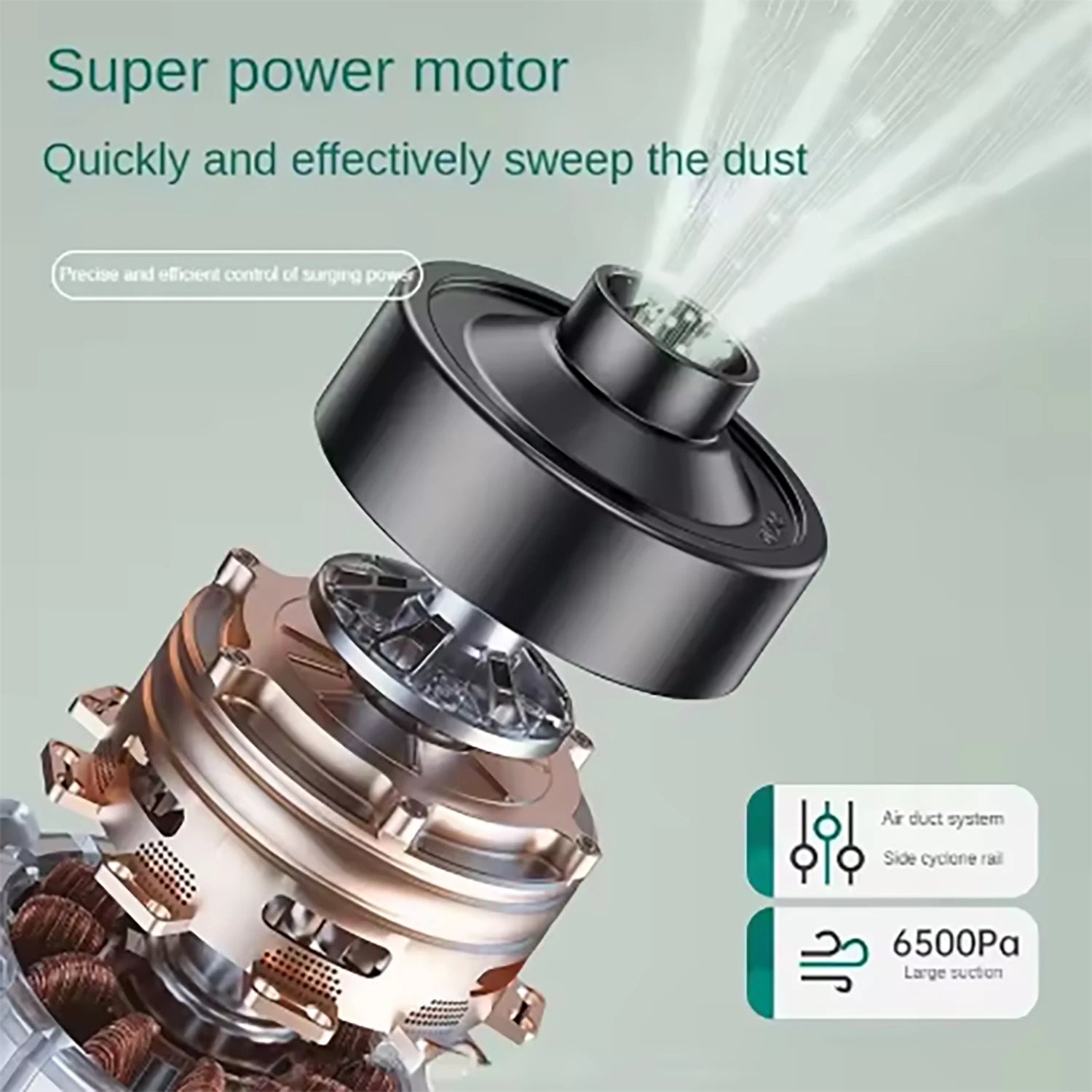 Aspirapolvere Senza Fili 6500Pa – Portatile con Filtro in Metallo per Auto e Casa